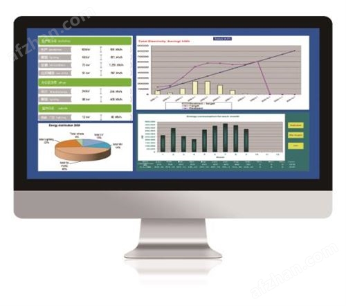 电力监控系统SR-Scada