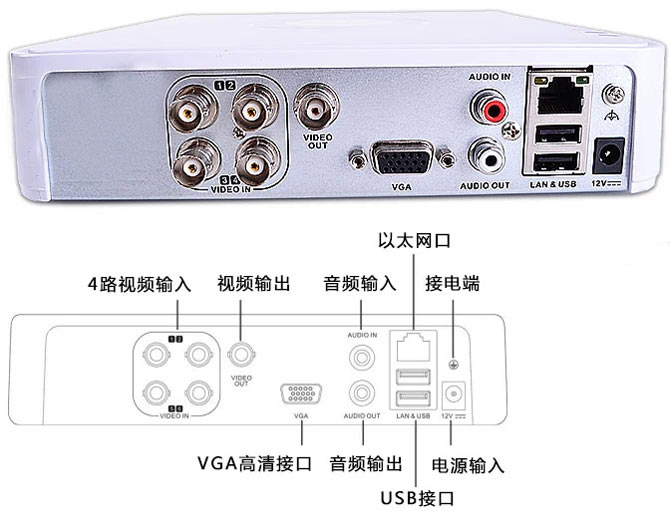 海康威视家用型4路wd1硬盘录像机