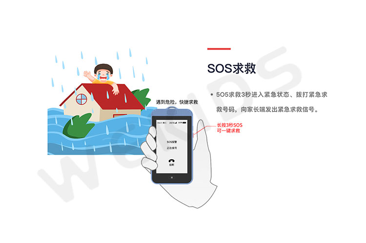 <strong>电子学生证有什么用途如何打电话定位求救</strong>SOS求救 <strong>电子学生证有什么用途如何打电话定位求救</strong>SOS求救