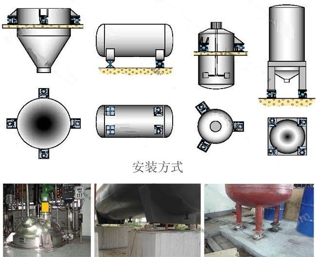 <strong><strong><strong>料罐反應(yīng)釜防爆稱重模塊</strong></strong></strong>安裝方式